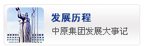 許昌中原建設集團有限公司 - 發(fā)展歷程